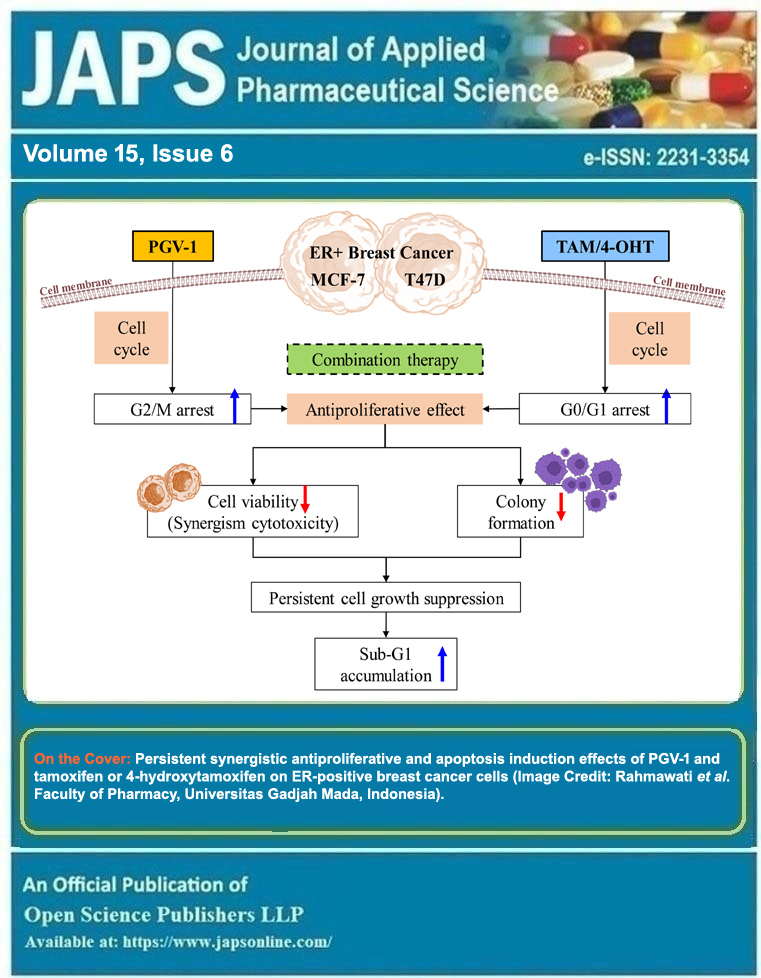 Graphical Abstract